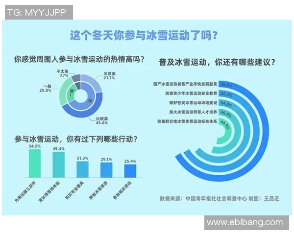 数据分析：北京攀岩队的团队协作表现